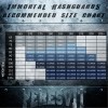 Рашгард Peresvit Beast Silver Force Rashguard Long Sleeve Blue  фото 5
