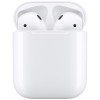 Наушники Apple AirPods  фото 5